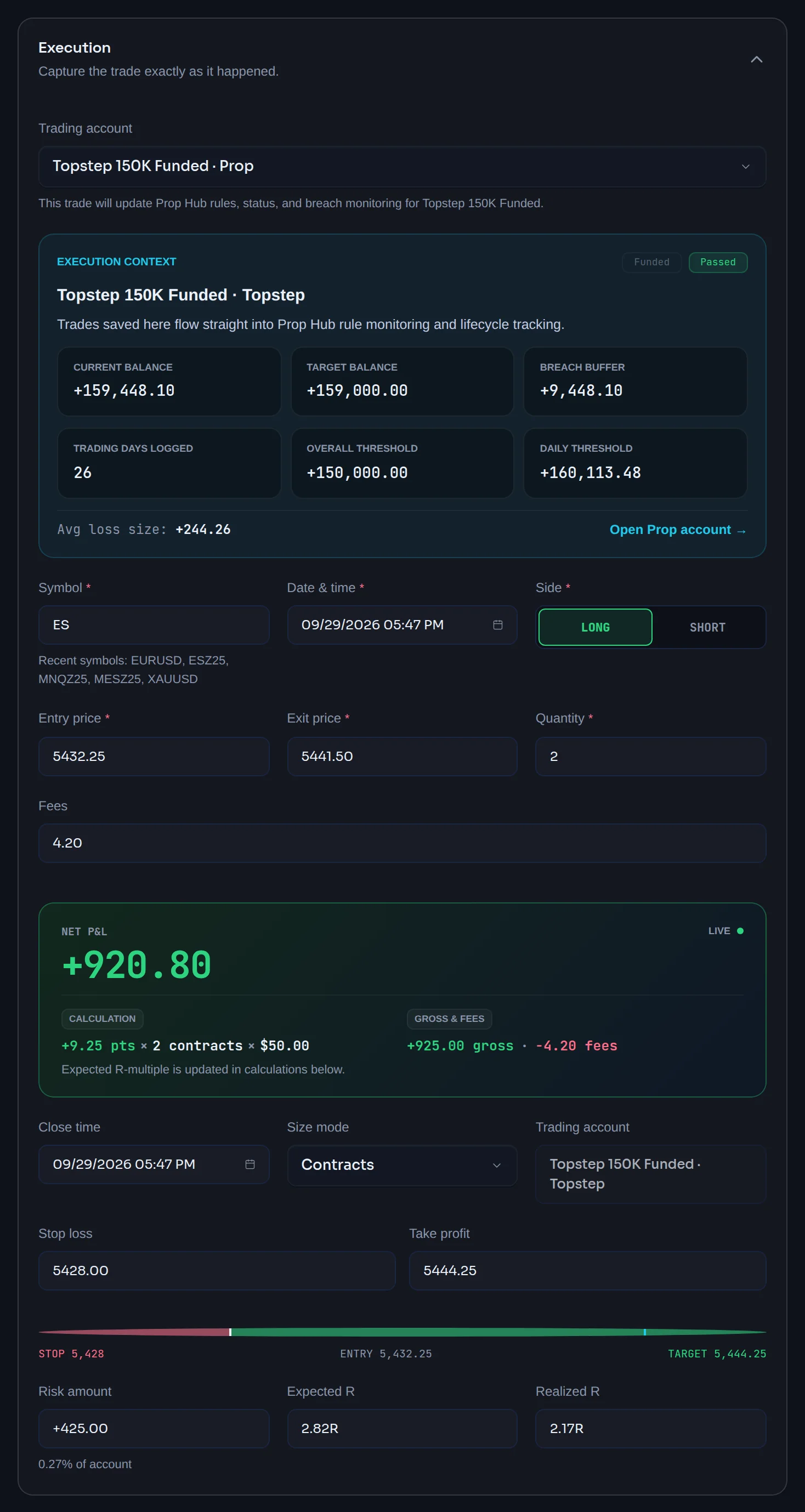 Manual trade form Execution section with the risk ladder and live Risk amount, Expected R and Realized R