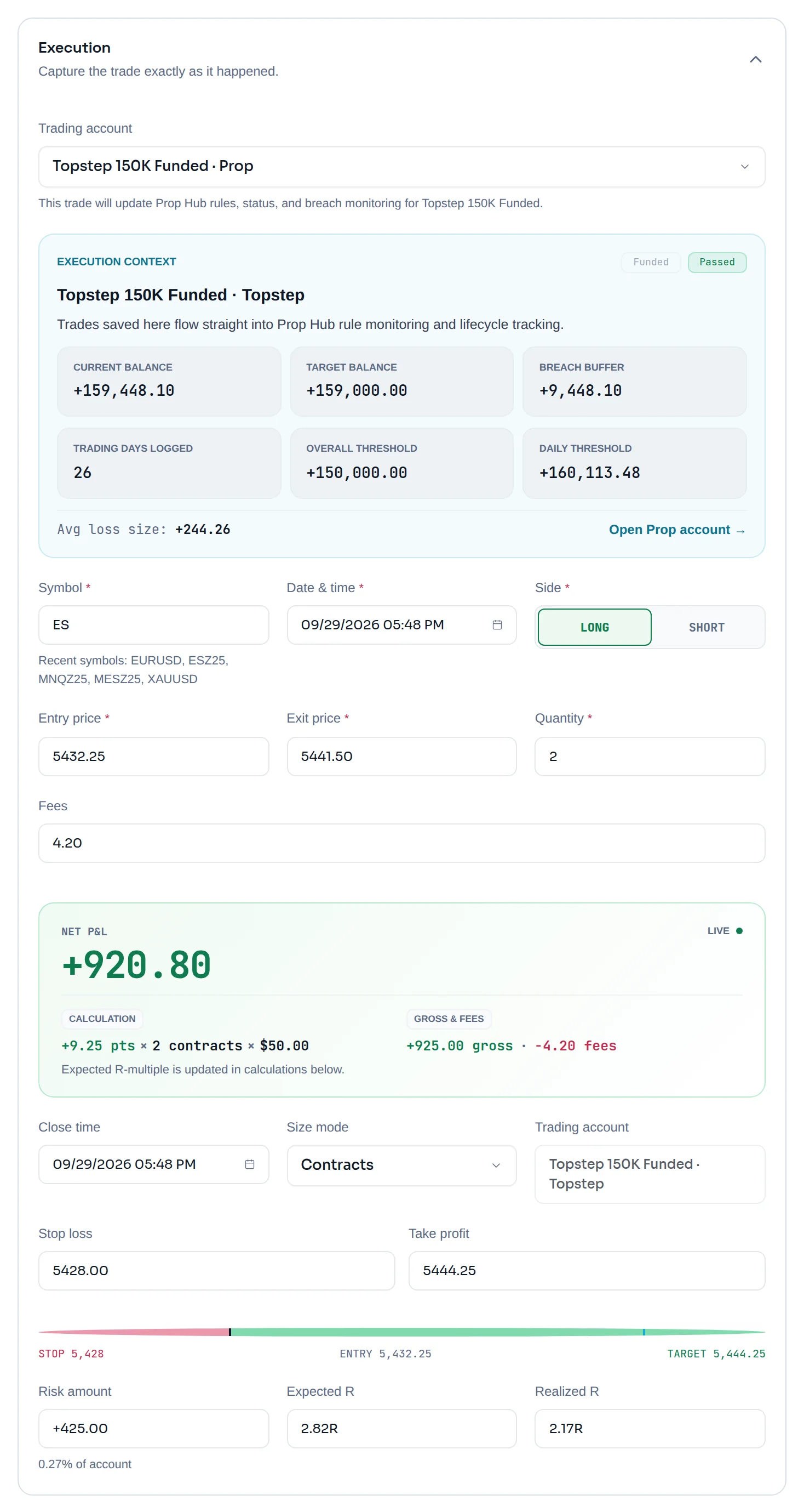 Manual trade form Execution section with the risk ladder and live Risk amount, Expected R and Realized R