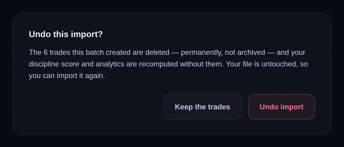 Undo this import dialog with Keep the trades and Undo import buttons