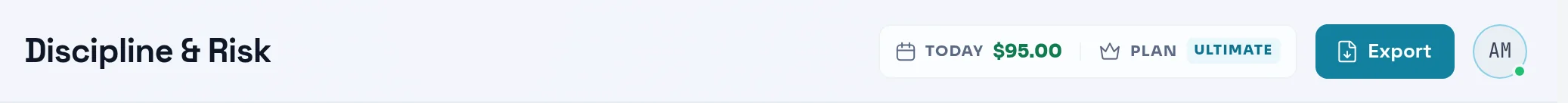 Export button in the Discipline & Risk page header