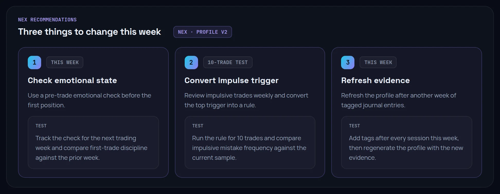 NEX recommendations: three cards titled Check emotional state, Convert impulse trigger and Refresh evidence, each with a horizon tag and a Test box.