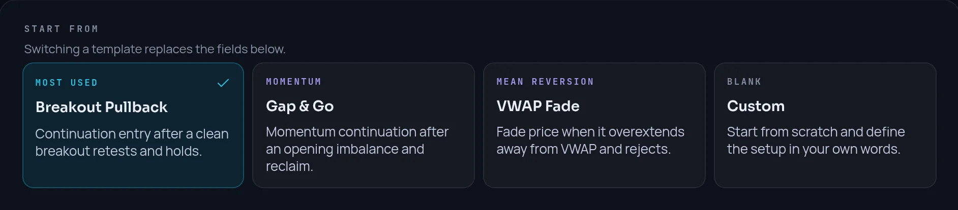 Create your first playbook with four template cards: Breakout Pullback, Gap & Go, VWAP Fade and Custom