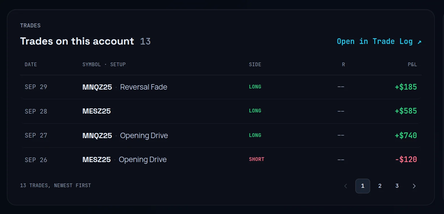 Apex PA 25K: Trades on this account 13, newest first (MNQZ25 +$185, MESZ25 +$585, MNQZ25 +$740, MESZ25 −$120), with Open in Trade Log ↗