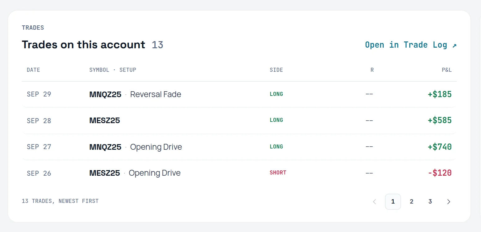 Apex PA 25K: Trades on this account 13, newest first (MNQZ25 +$185, MESZ25 +$585, MNQZ25 +$740, MESZ25 −$120), with Open in Trade Log ↗