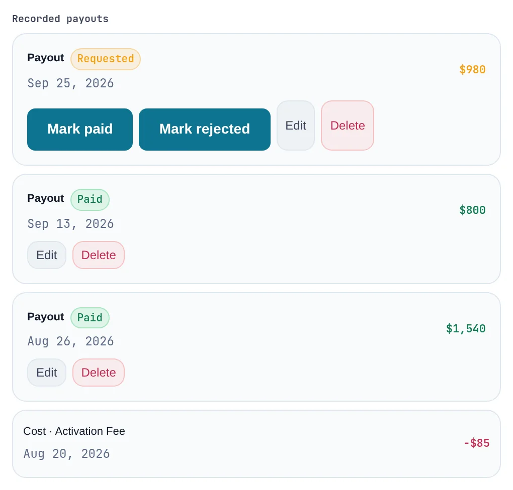 Recorded payouts on Apex PA 25K: a $980 Requested payout with Mark paid, Mark rejected, Edit and Delete, and two Paid payouts