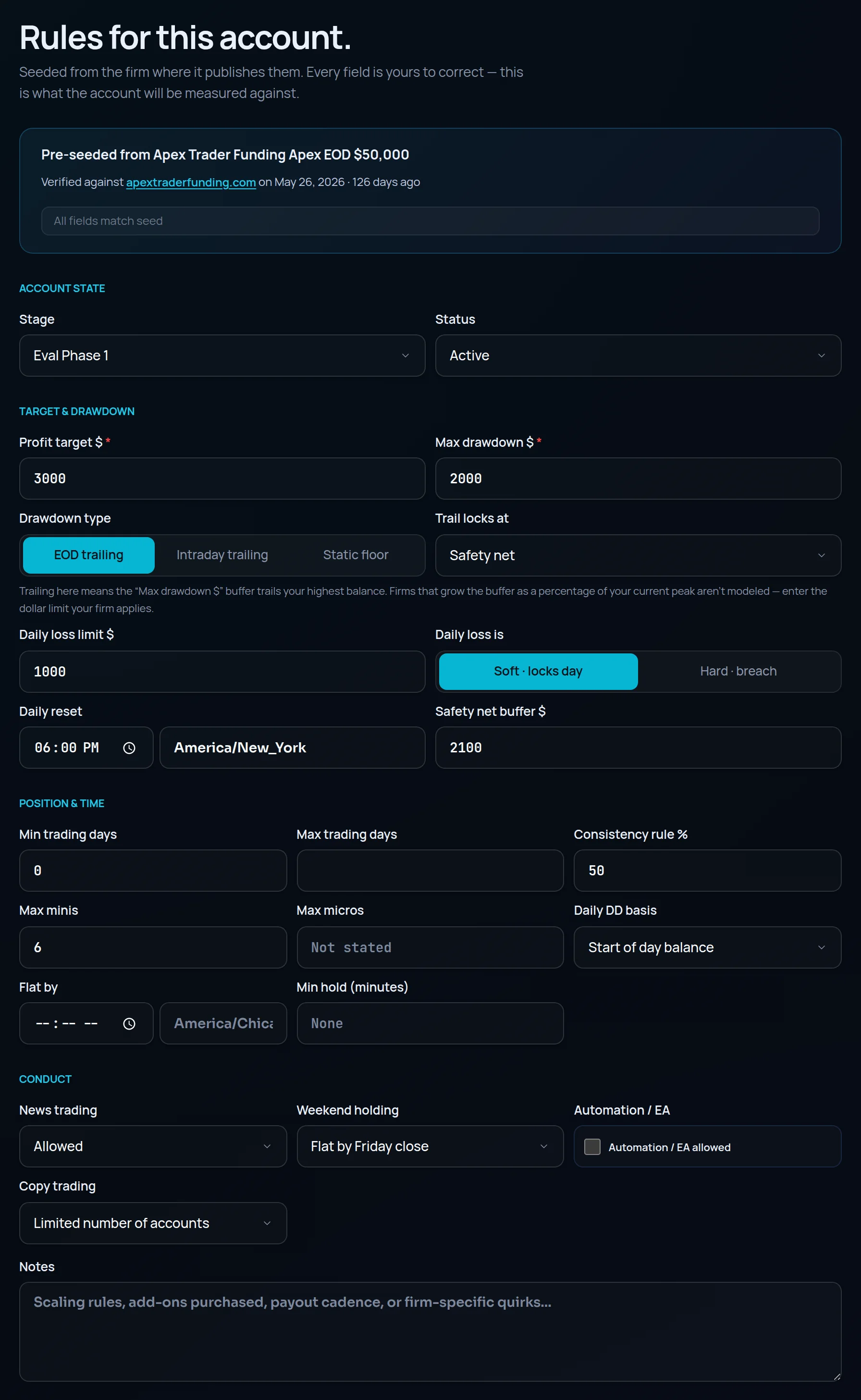 Rules for this account step with target, drawdown and daily loss fields