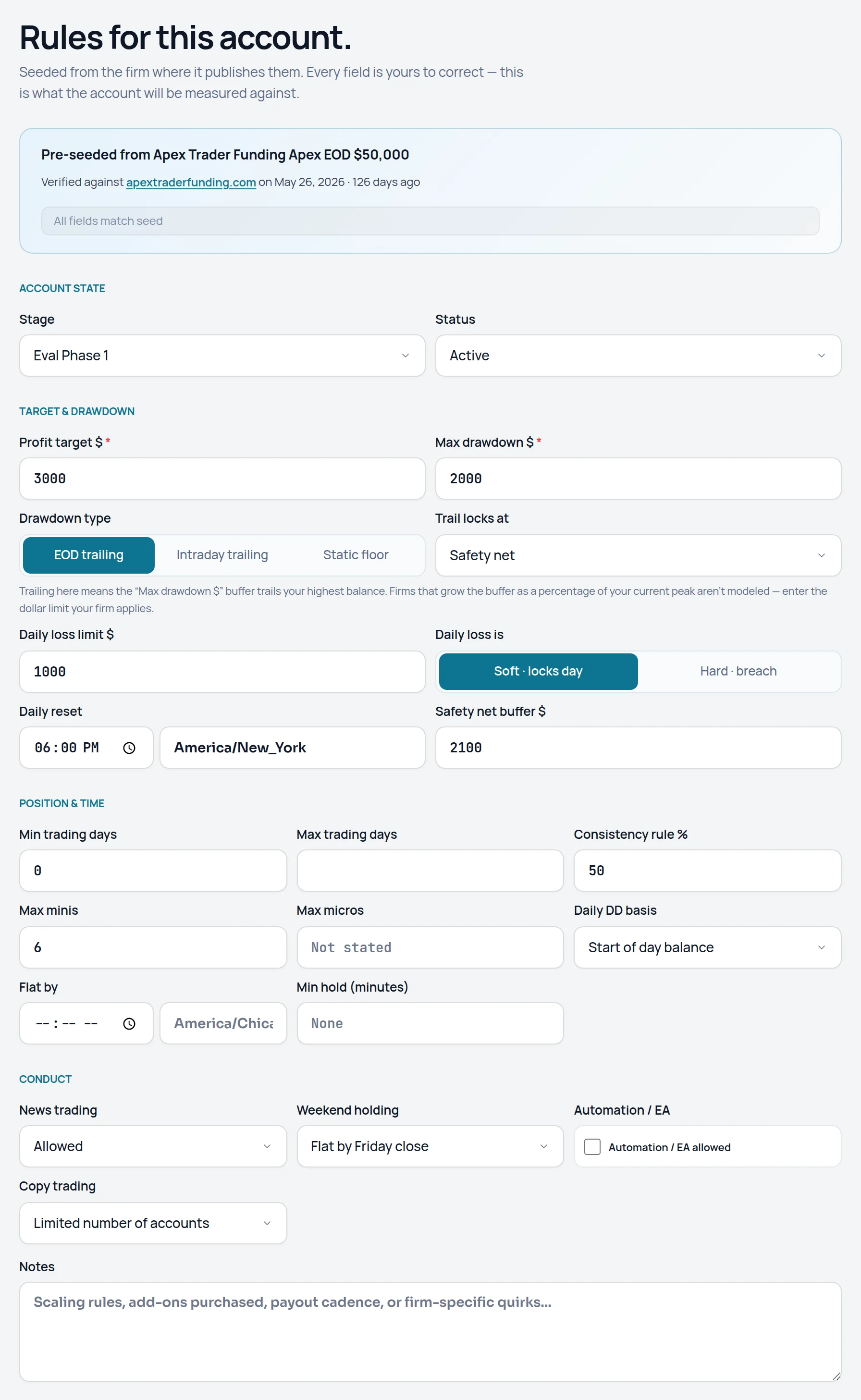 Rules for this account step with target, drawdown and daily loss fields