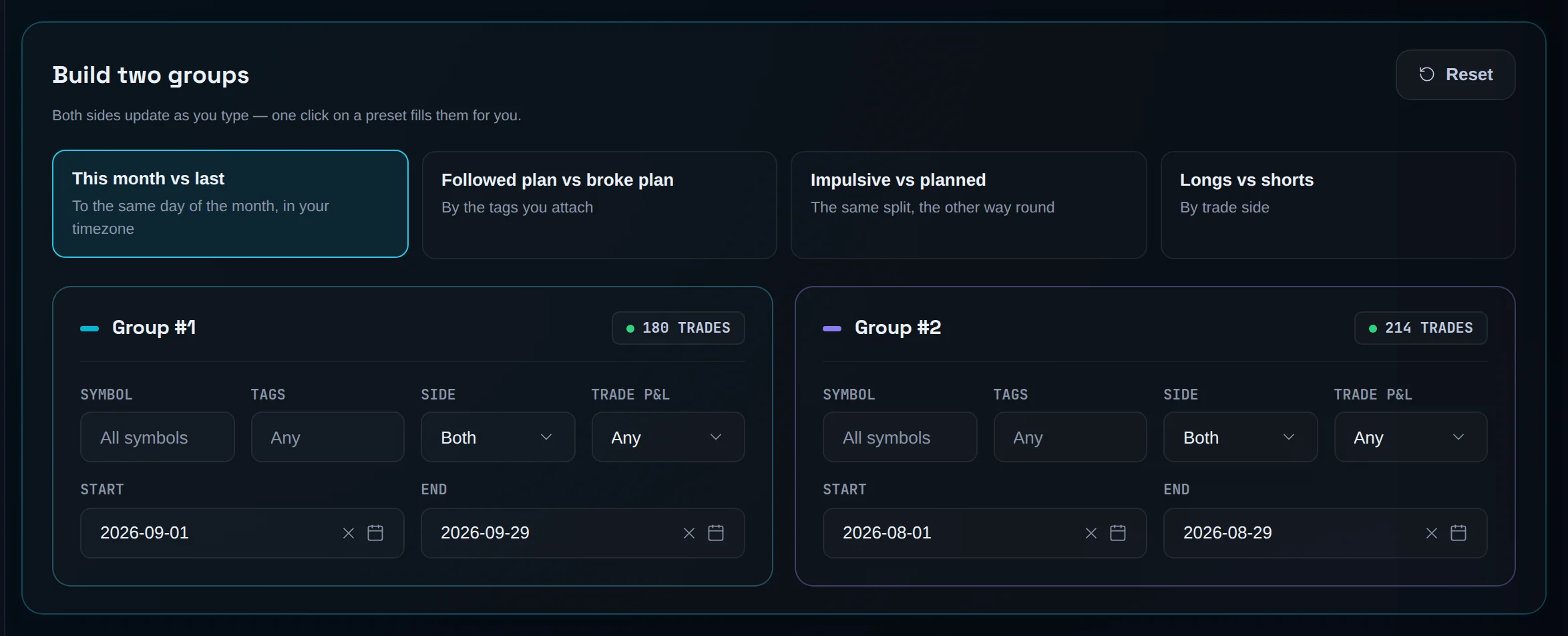 Compare tab with Group #1 and Group #2 built from This month vs last