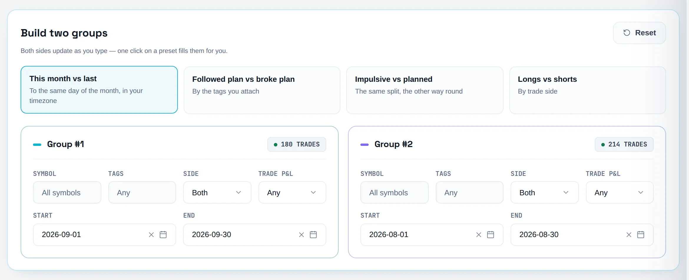 Compare tab with Group #1 and Group #2 built from This month vs last