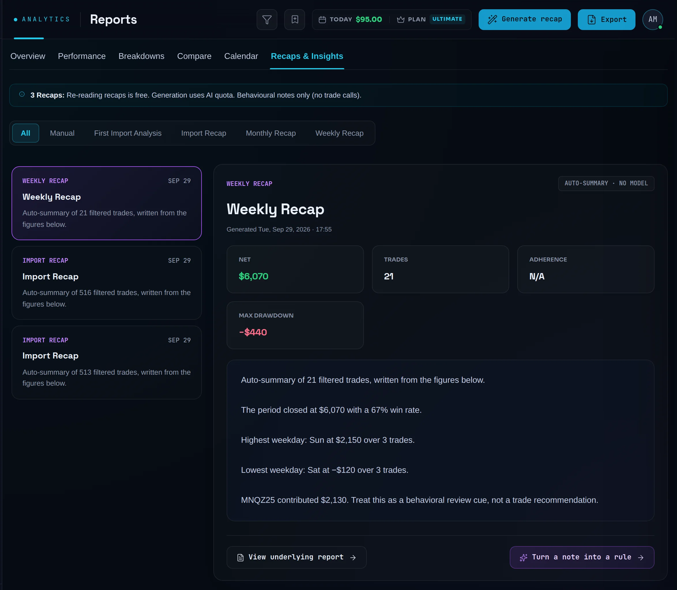 Recaps & Insights with a weekly recap open and the Generate recap button