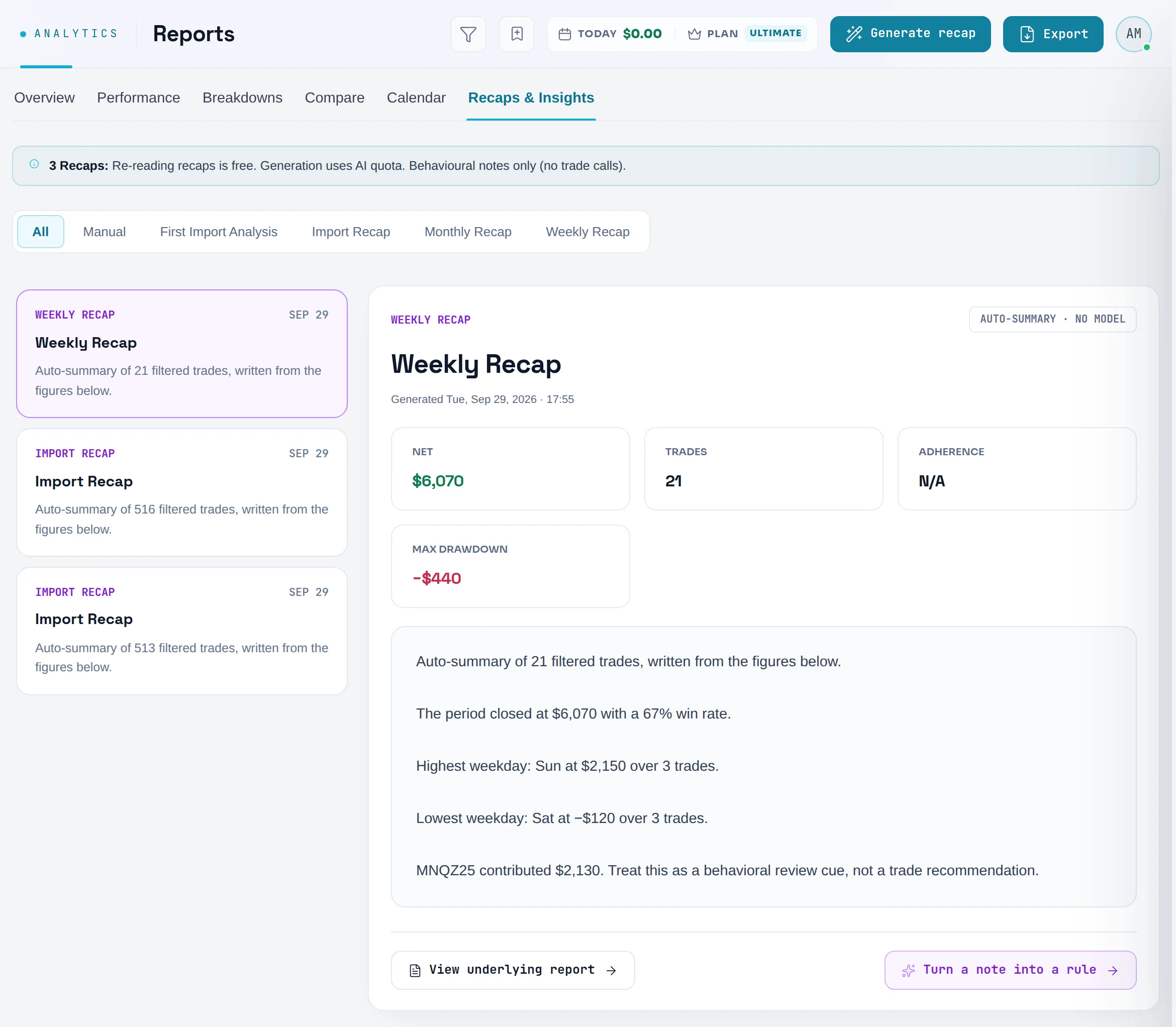 Recaps & Insights with a weekly recap open and the Generate recap button
