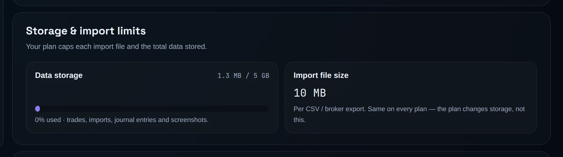 Storage & import limits card with the Data storage bar and Import file size