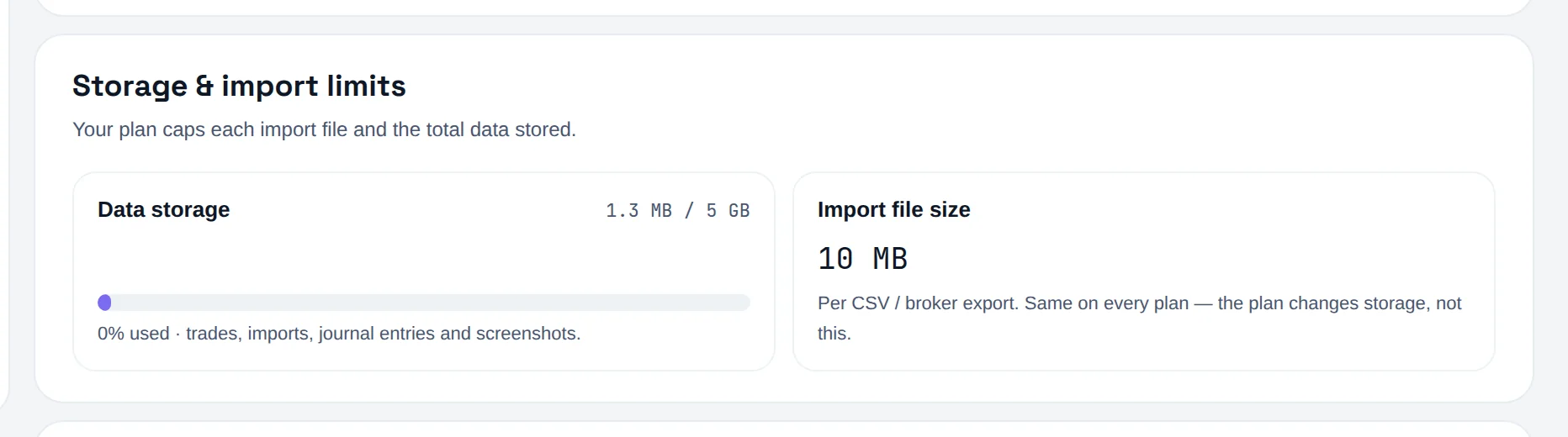 Storage & import limits card with the Data storage bar and Import file size