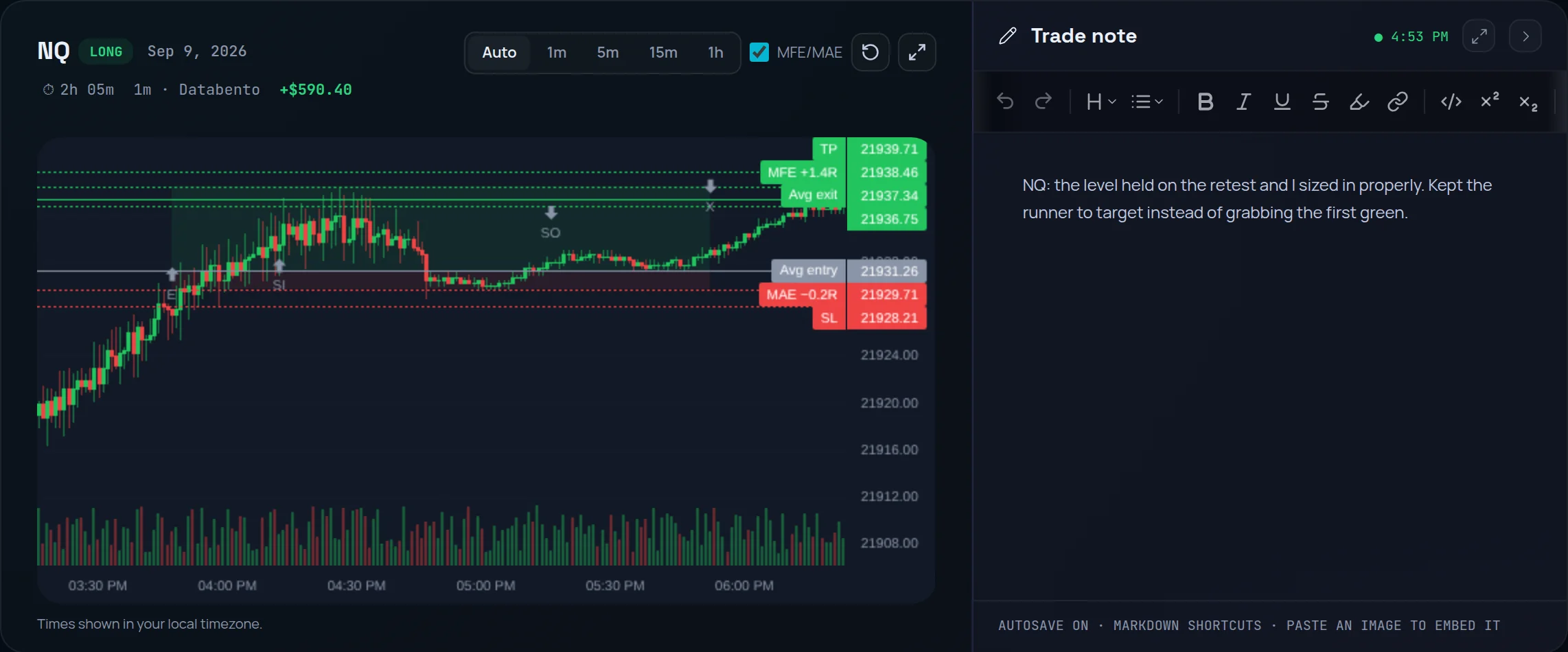 Trade note panel open beside the chart, with the autosave footer