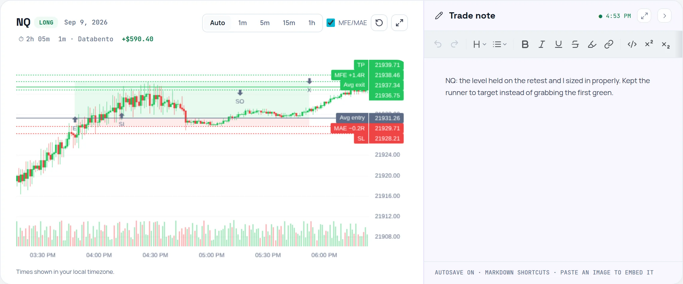 Trade note panel open beside the chart, with the autosave footer
