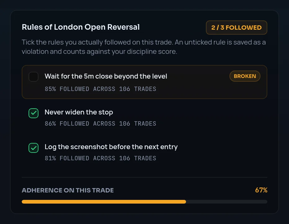 Playbook rules with ticks, one rule unticked and marked BROKEN